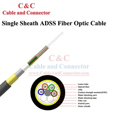 Kabel Gentian Optik Udara ADSS