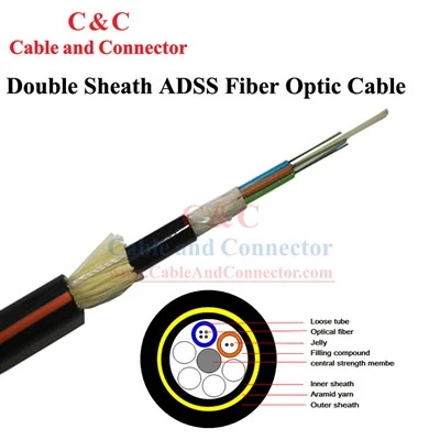 Aksesori Kabel ADSS